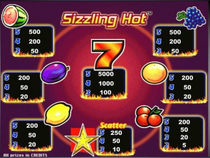 игровой автомат sizzling hot